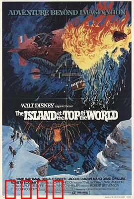 世界上最高的岛屿