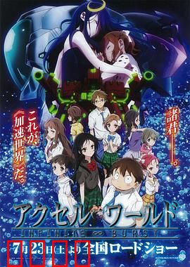 加速世界：无限超频