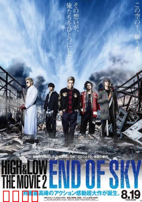 热血街区电影版2：天空尽头