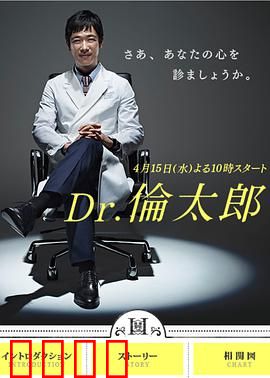 Dr.伦太郎