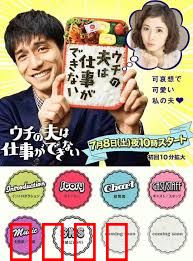 我的丈夫工作无能